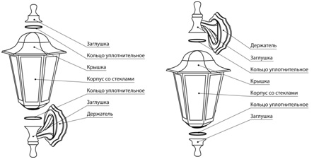 Светильник садово-парковый НБУ 06-60-001 шестигранник, настенный, пластик, белый TDM SQ0330-0731